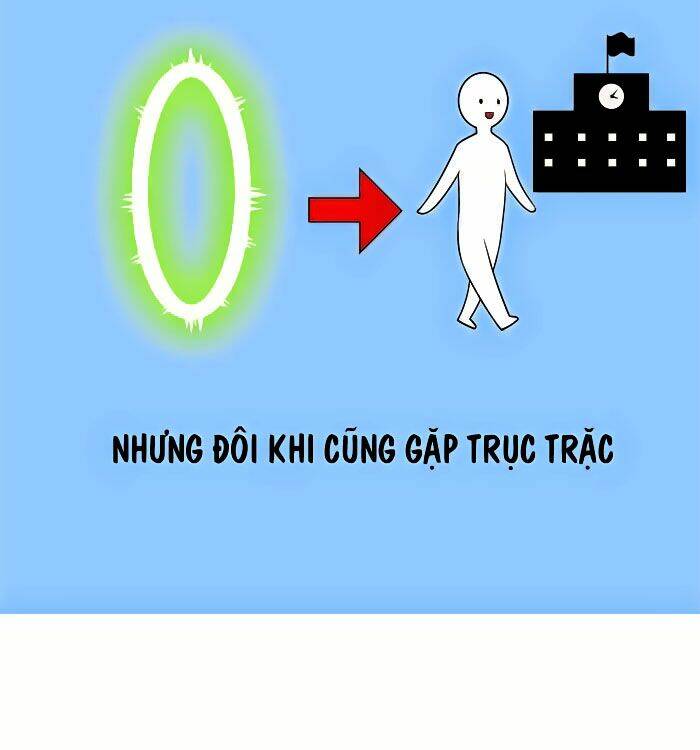 Chương 2 - Trang 17
