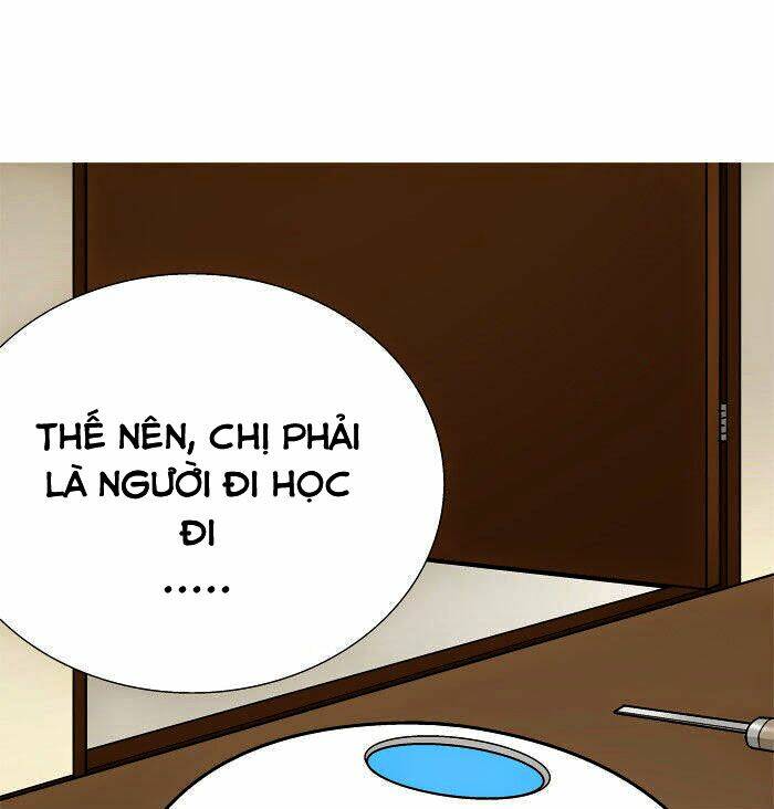 Chương 2 - Trang 31