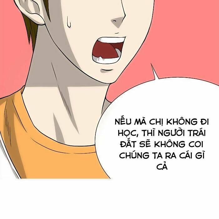 Chương 2 - Trang 35
