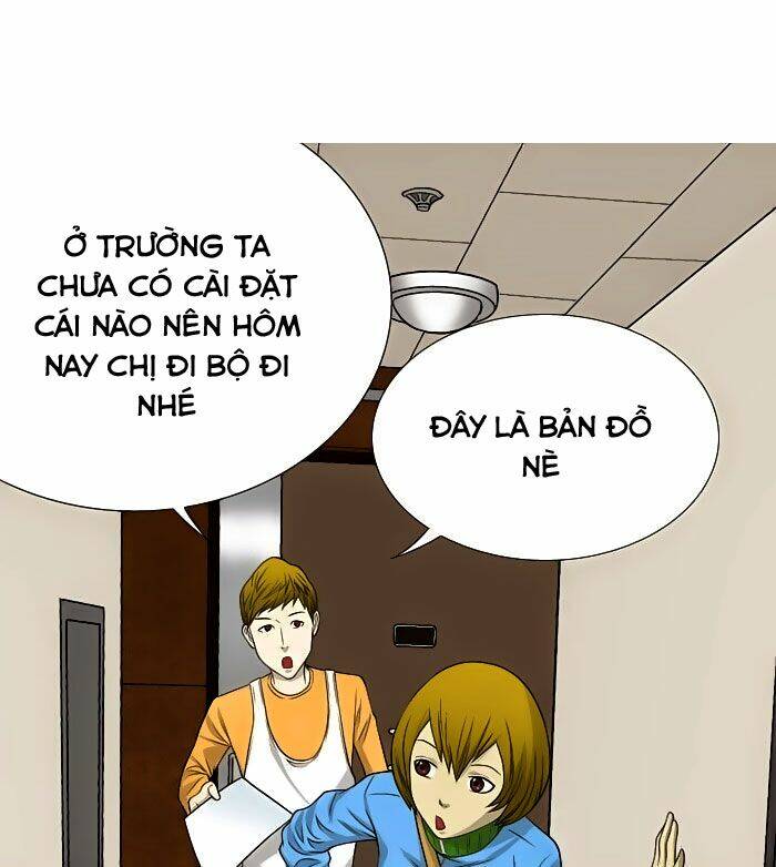 Chương 2 - Trang 48