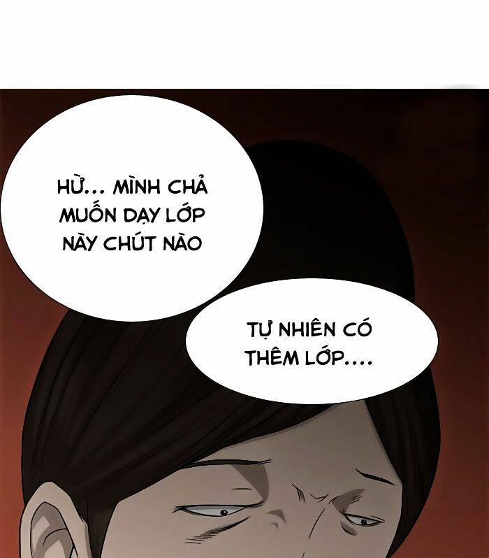 Chương 2 - Trang 63