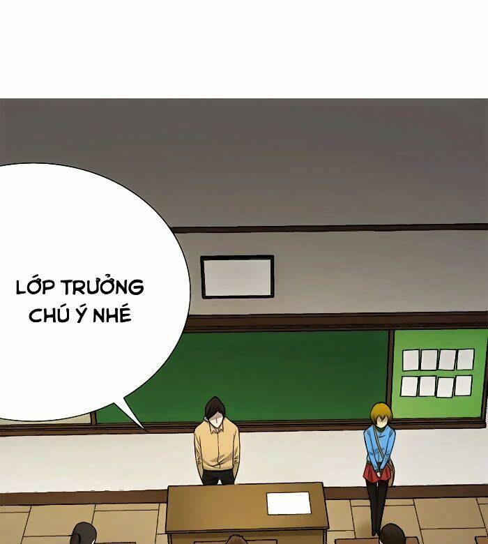 Chương 2 - Trang 66