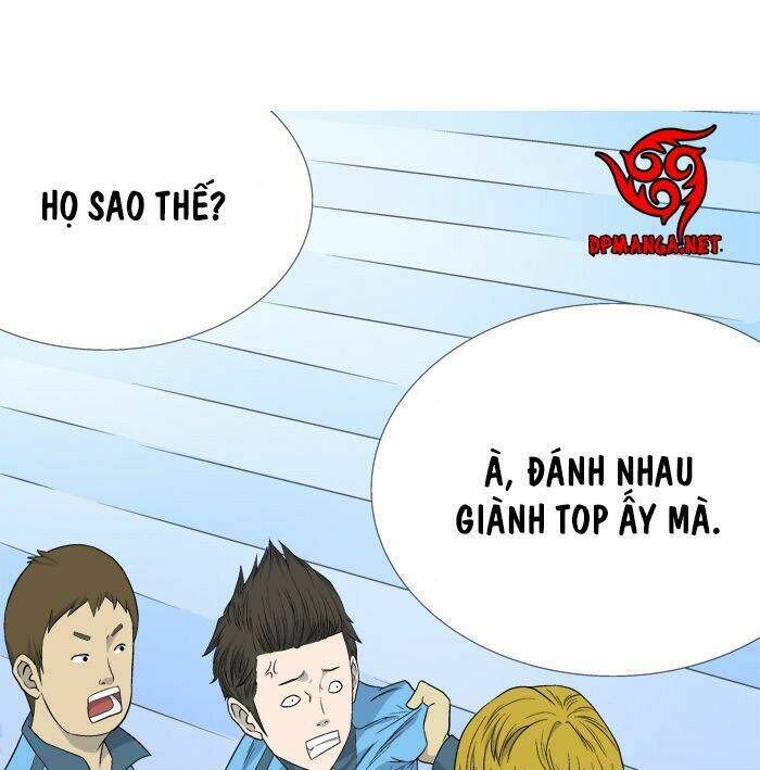 Chương 6 - Trang 66