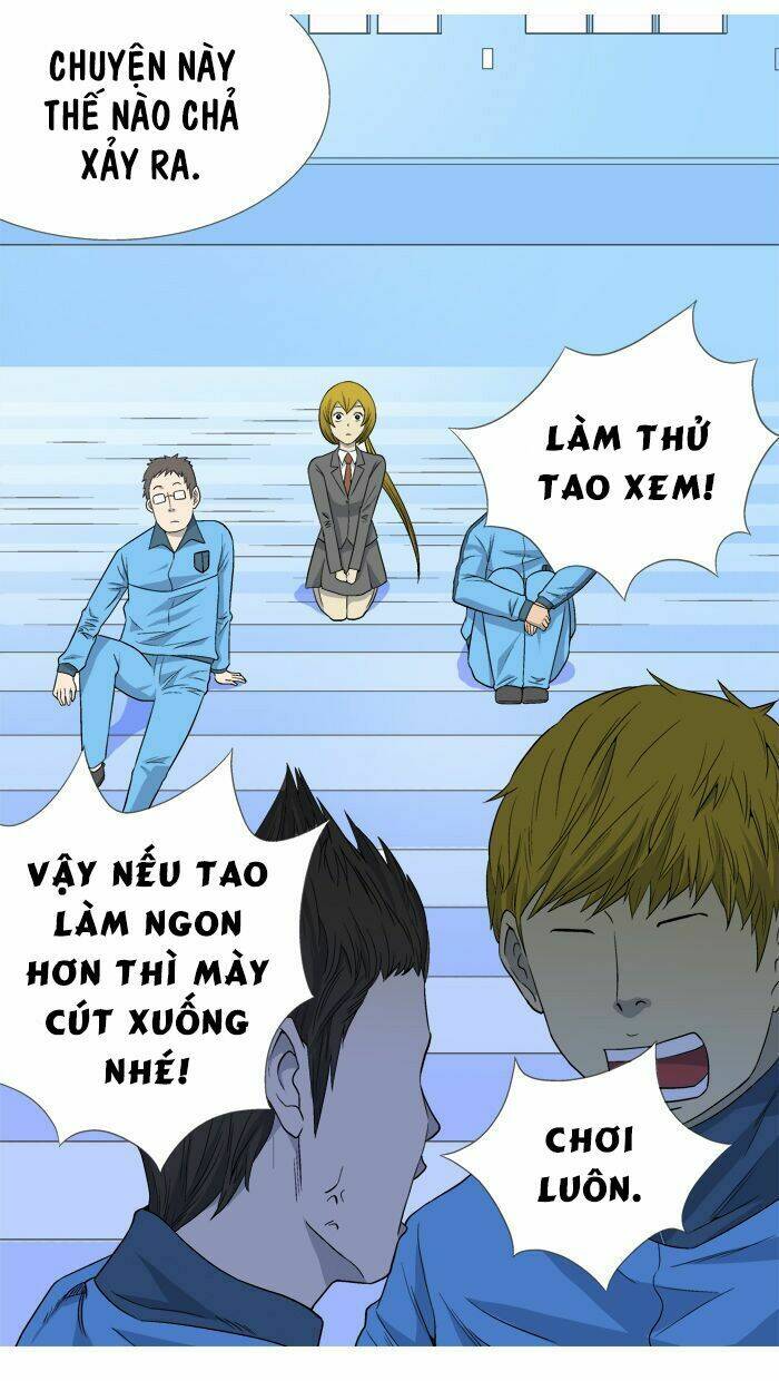 Chương 6 - Trang 68
