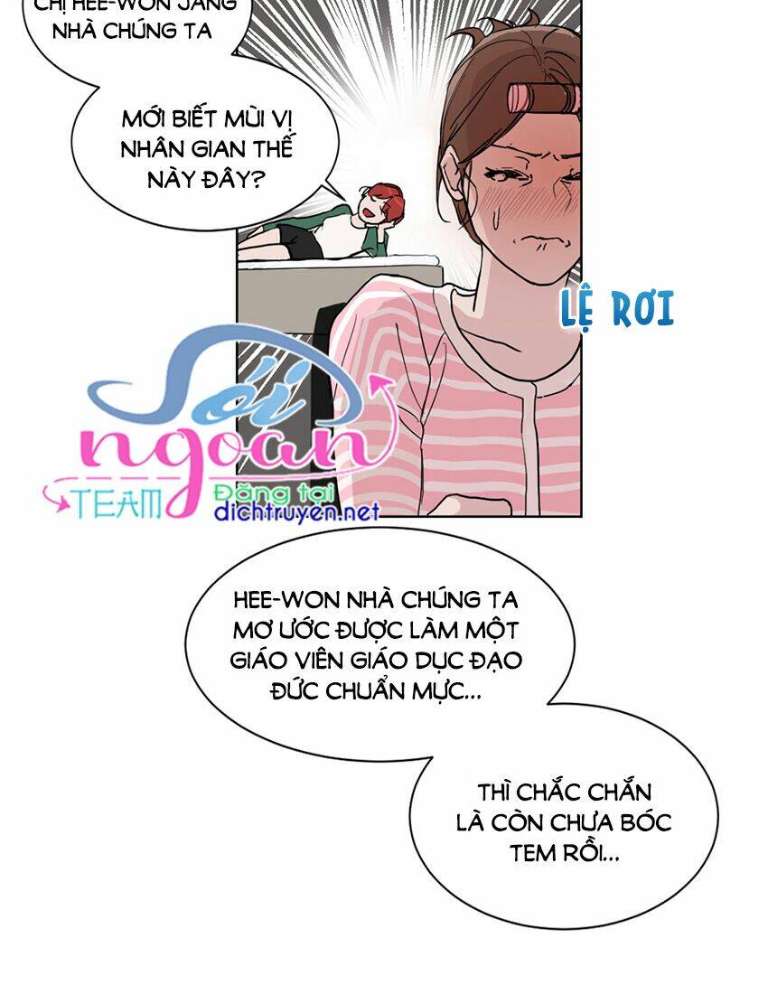 Chương 1 - Trang 21