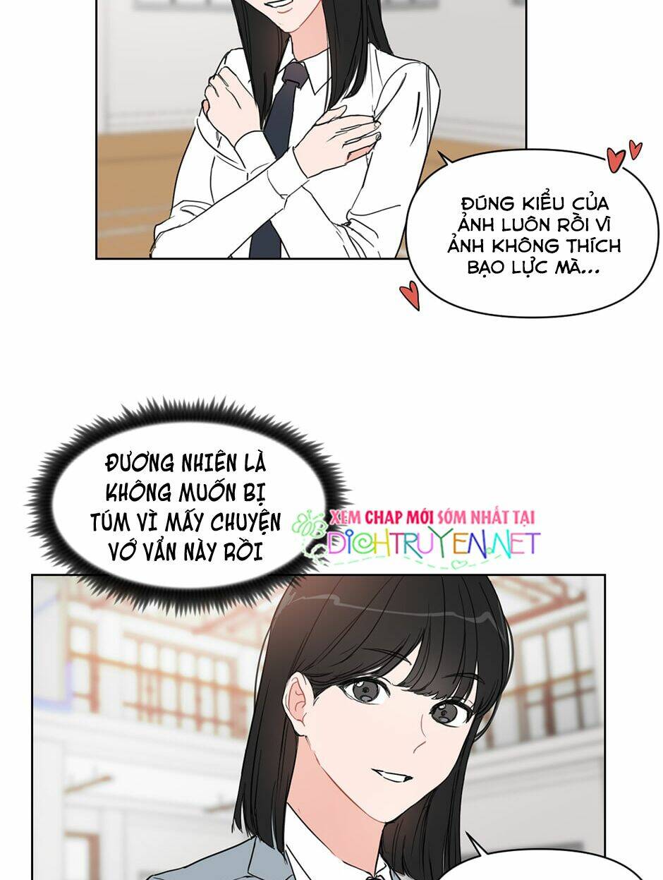 Chương 10 - Trang 15