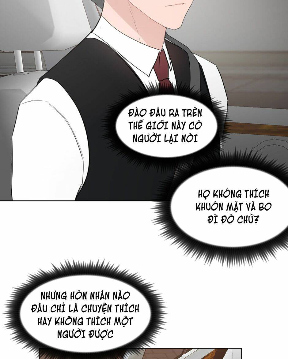 Chương 12 - Trang 35