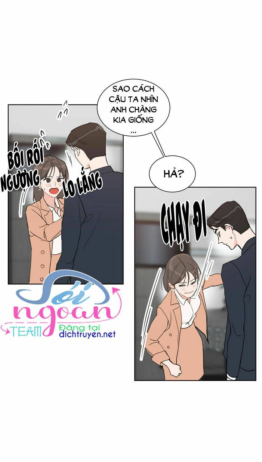 Chương 2 - Trang 3