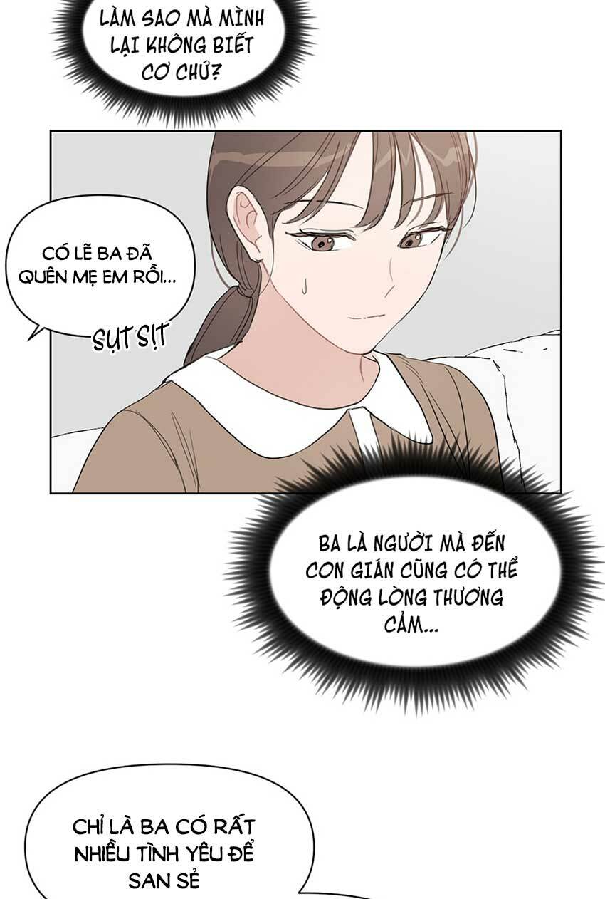 Chương 23 - Trang 6