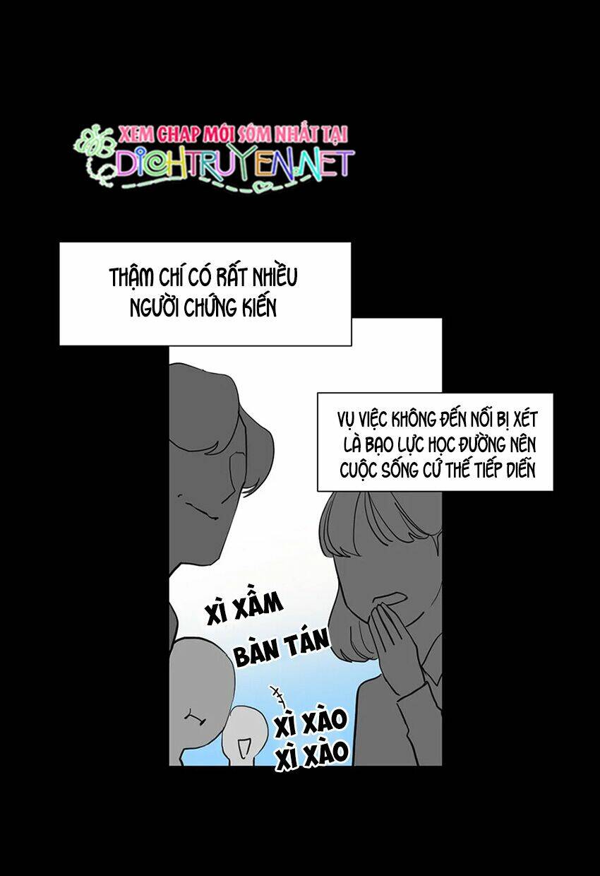 Chương 7 - Trang 21