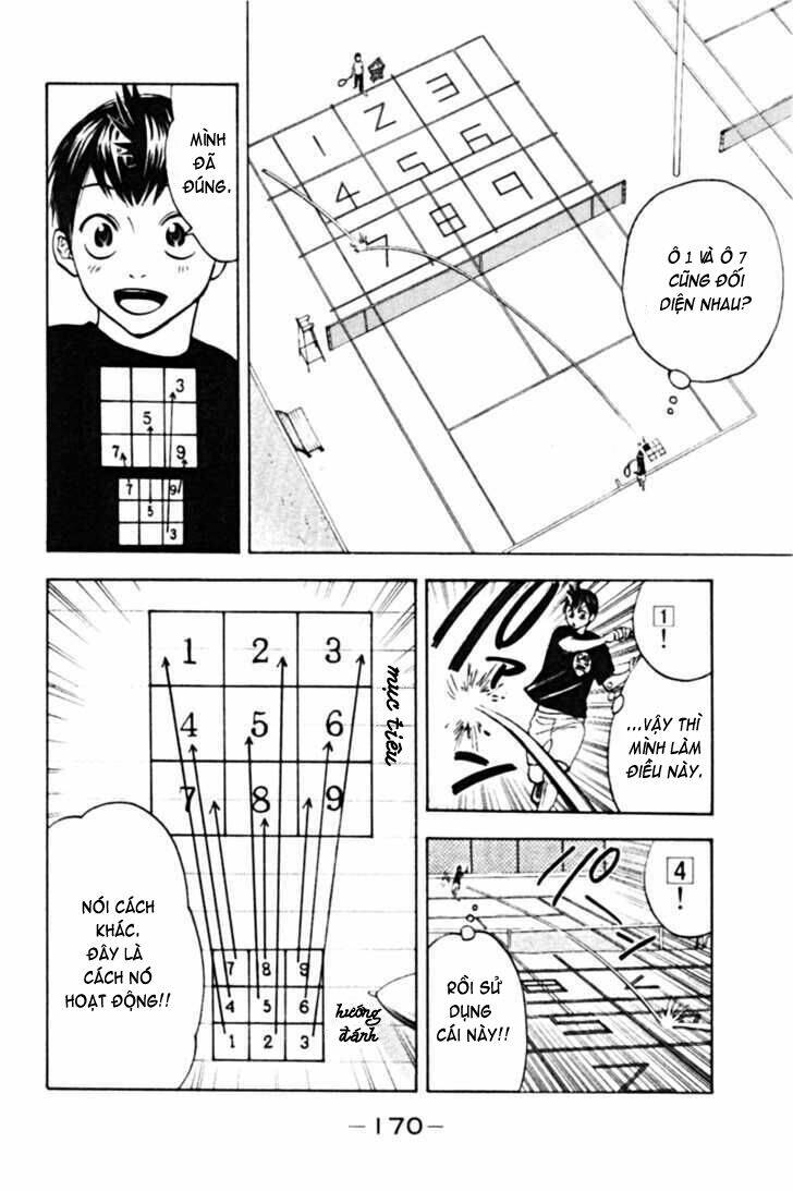 Chương 14 - Trang 10