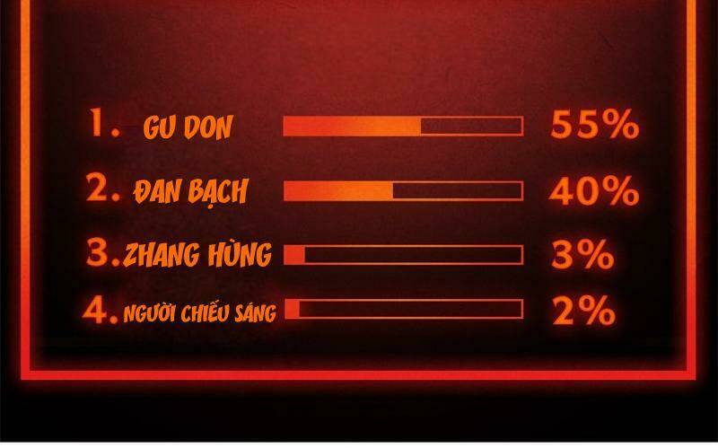 Chương 50 - Trang 6