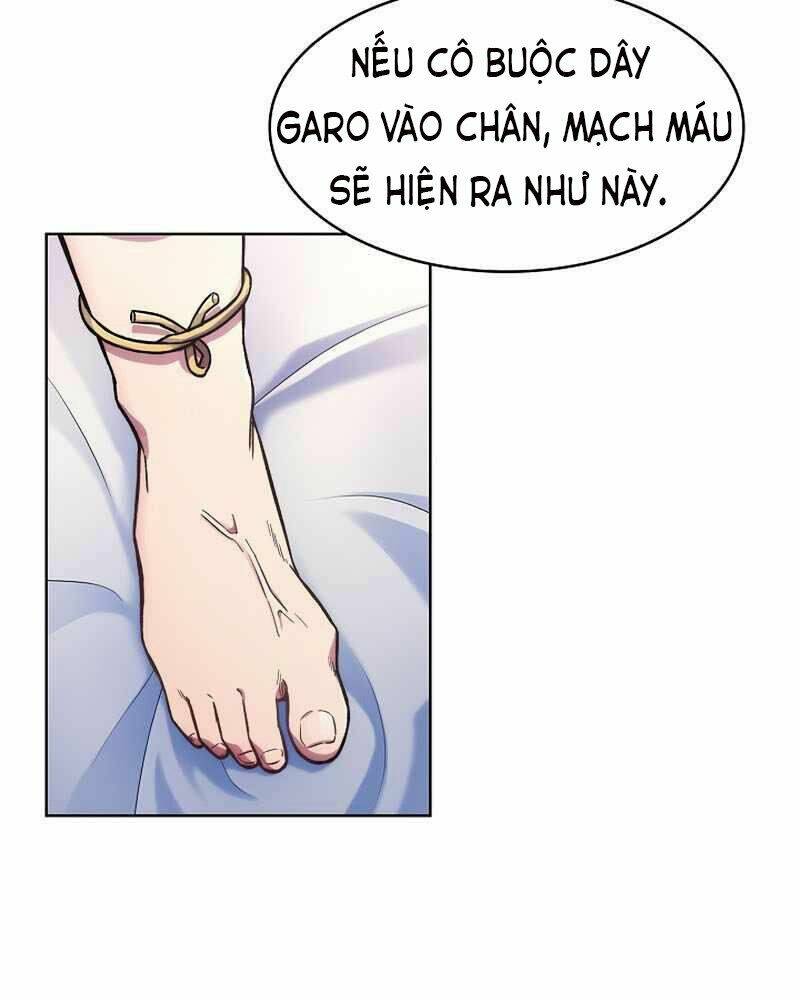 Chương 2 - Trang 79