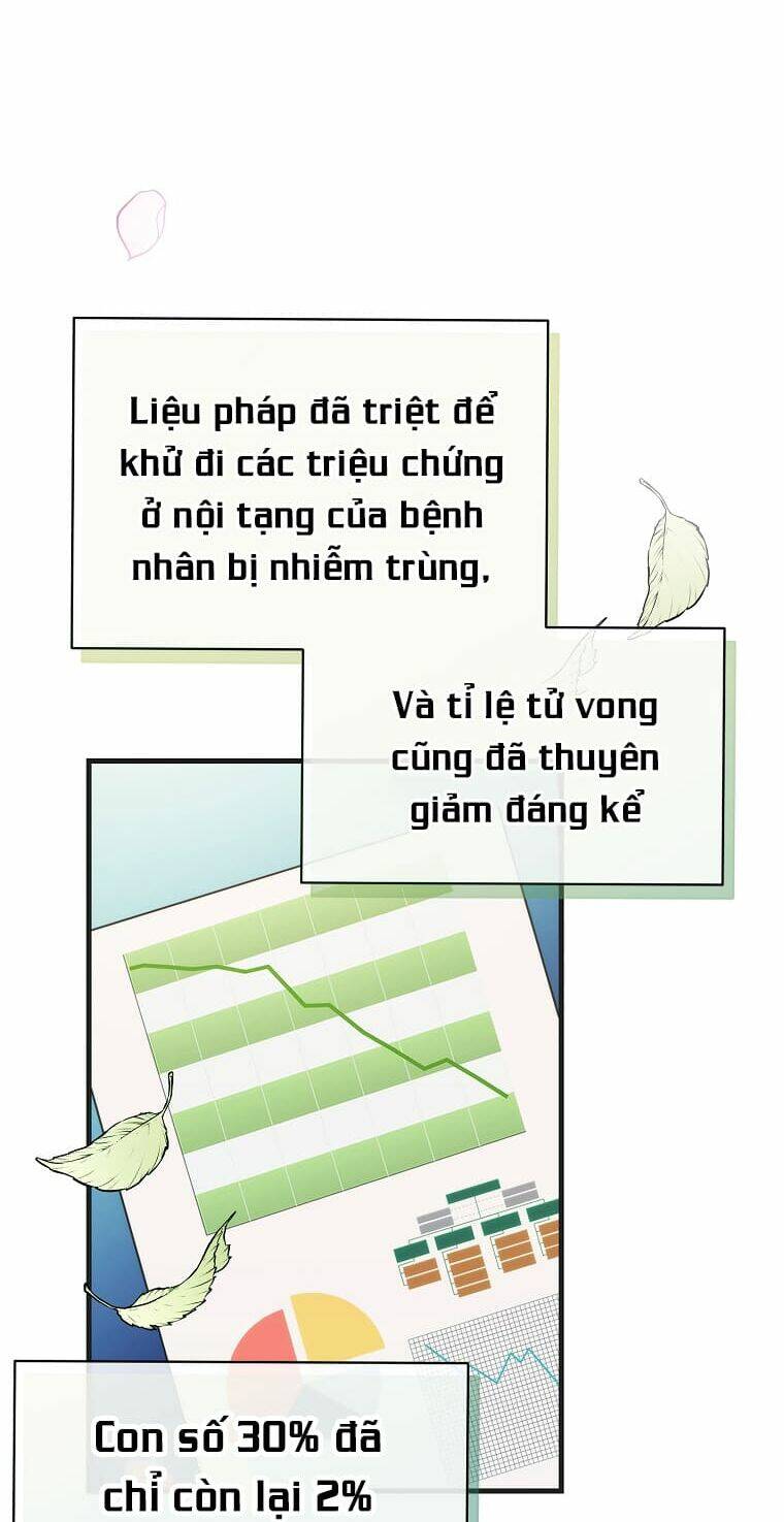 Chương 140 - Trang 31