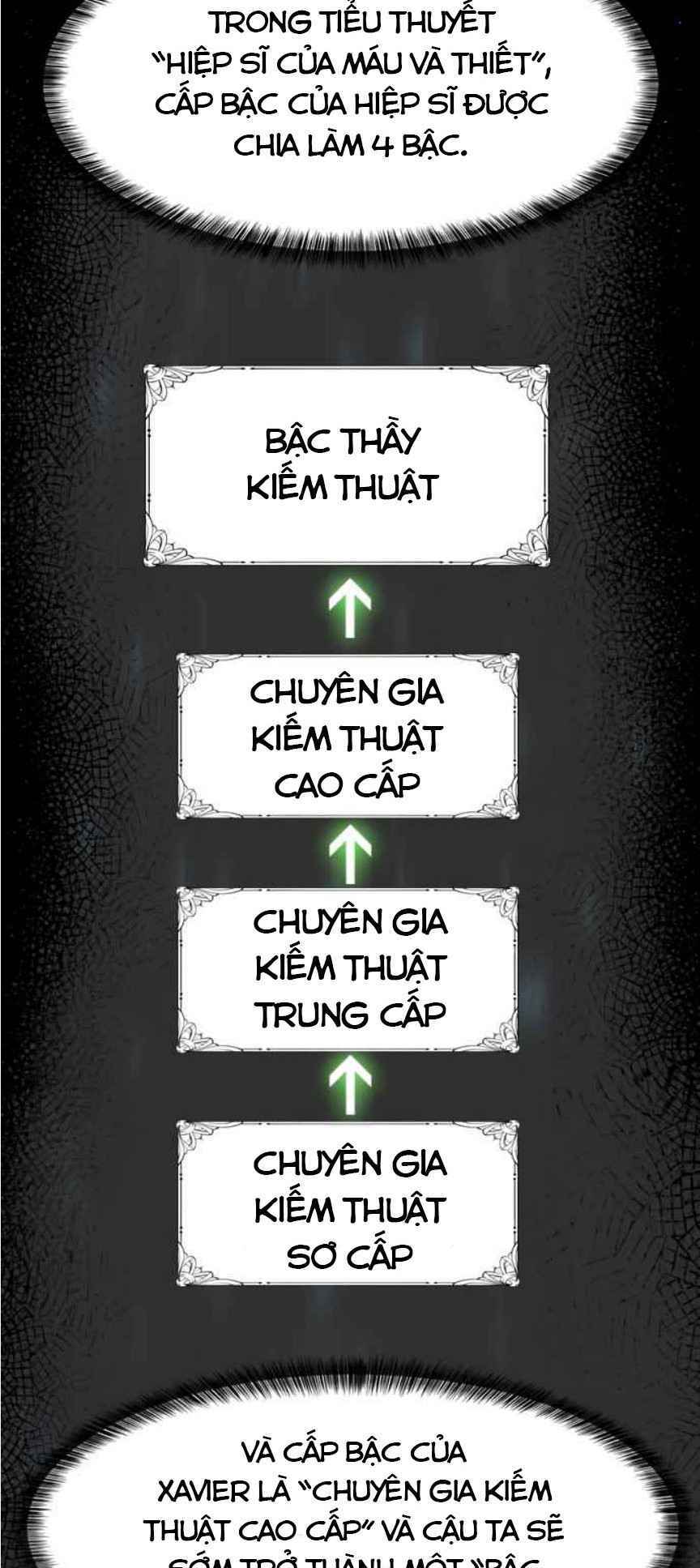 Chương 5 - Trang 20