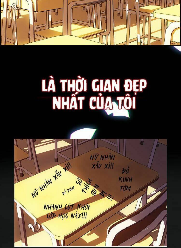 Chương 0 - Trang 4