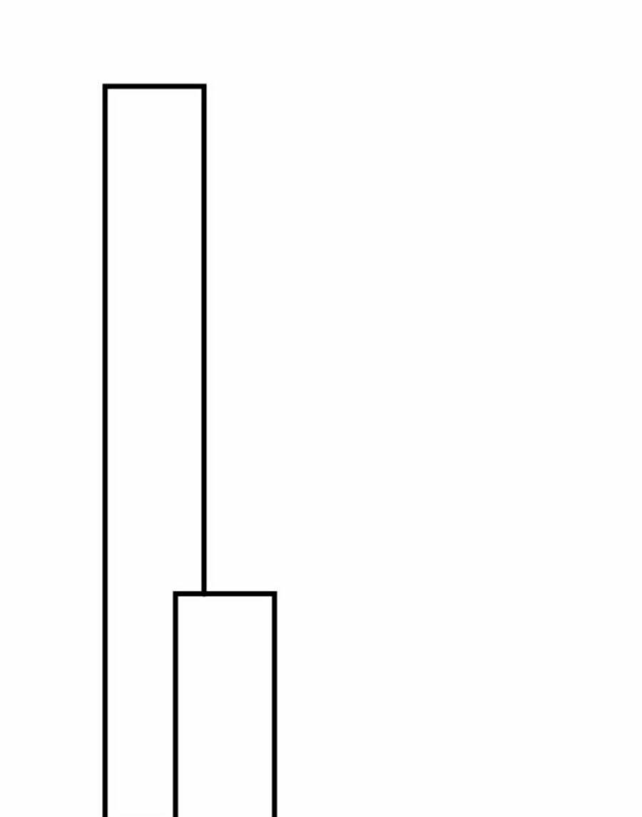 Chương 10 - Trang 10