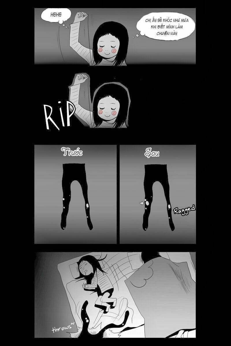 Chương 2 - Trang 15
