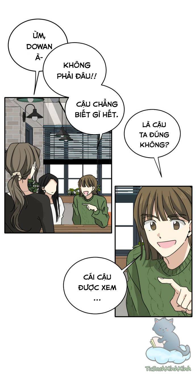 Chương 0 - Trang 14