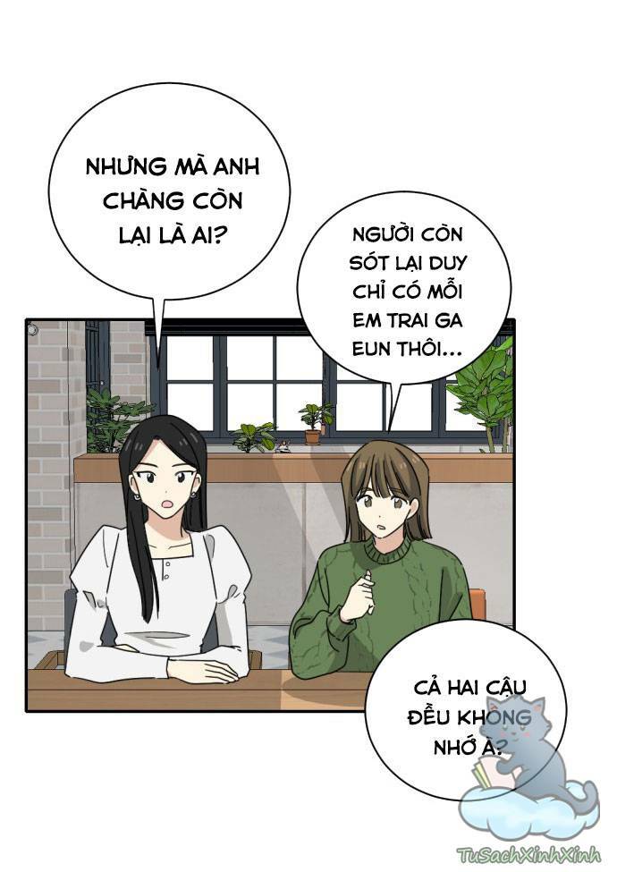 Chương 0 - Trang 22