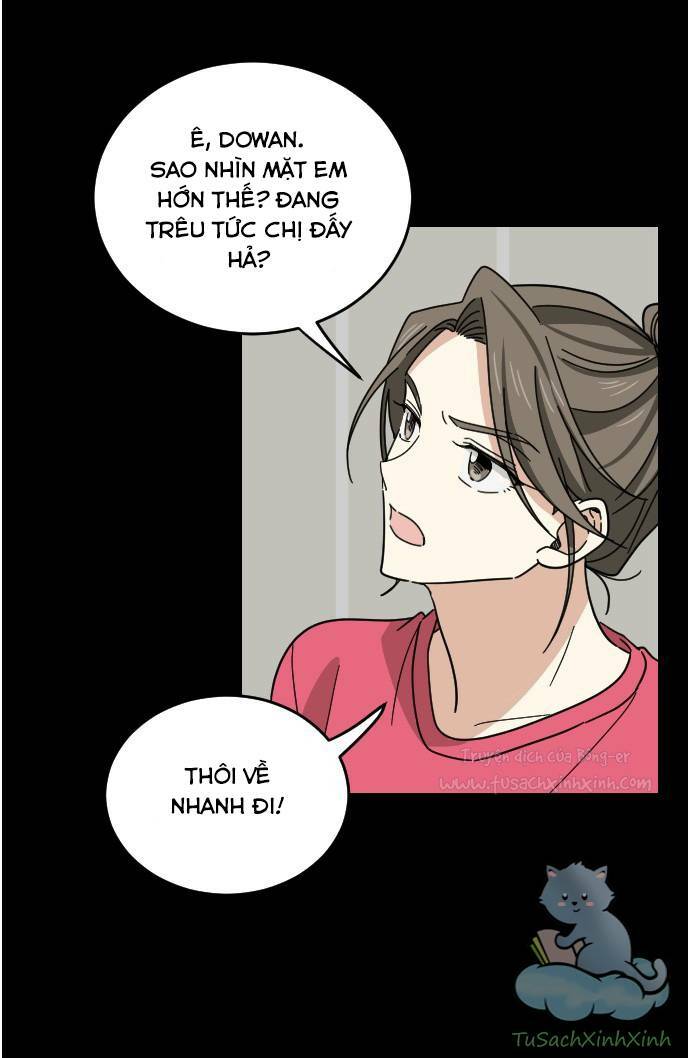 Chương 10 - Trang 35