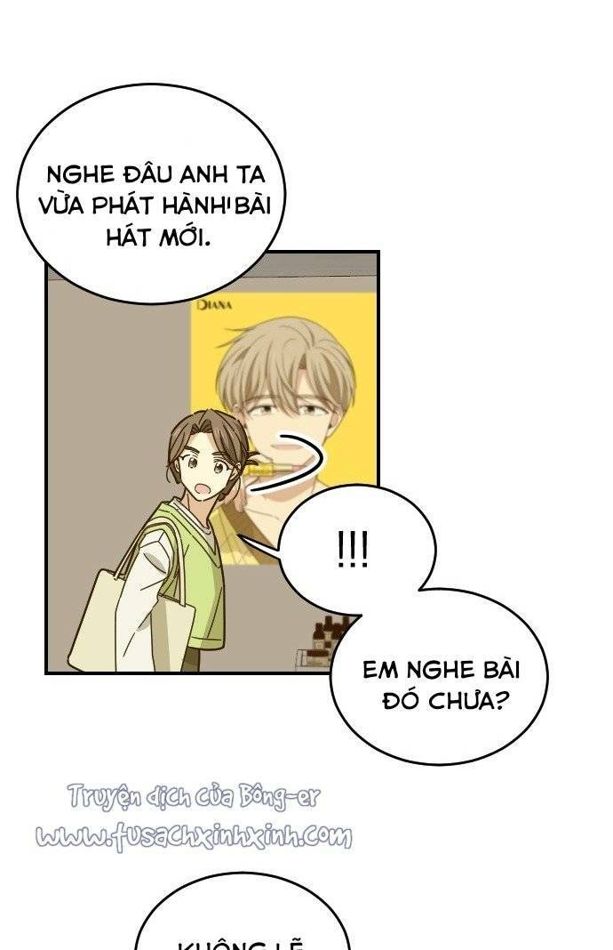 Chương 12 - Trang 38