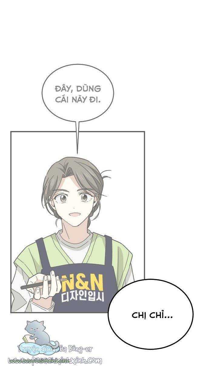 Chương 13 - Trang 7