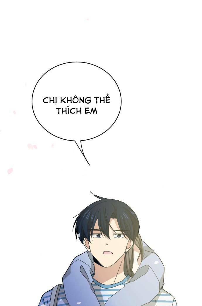 Chương 4 - Trang 2