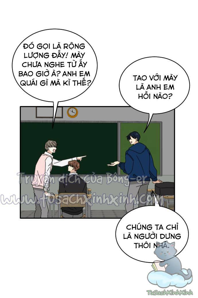 Chương 4 - Trang 68