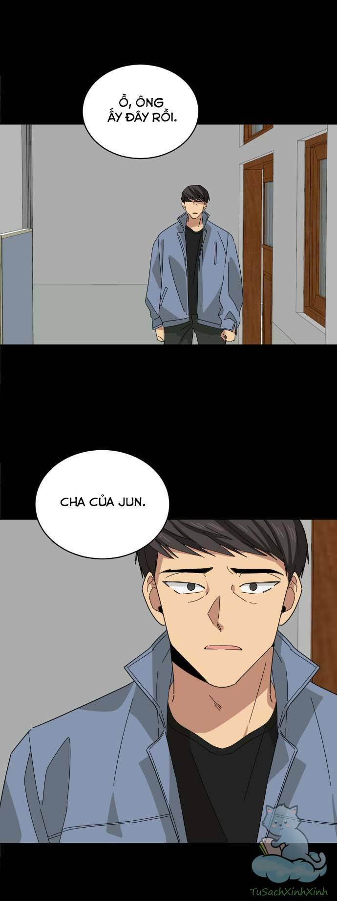 Chương 7 - Trang 55