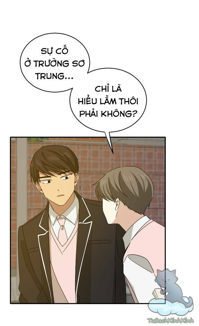 Chương 8 - Trang 27