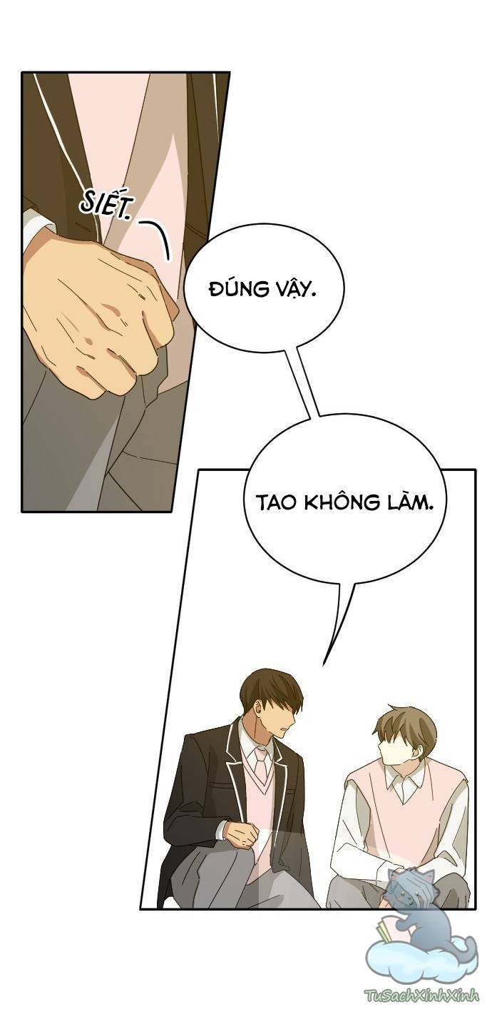 Chương 8 - Trang 29