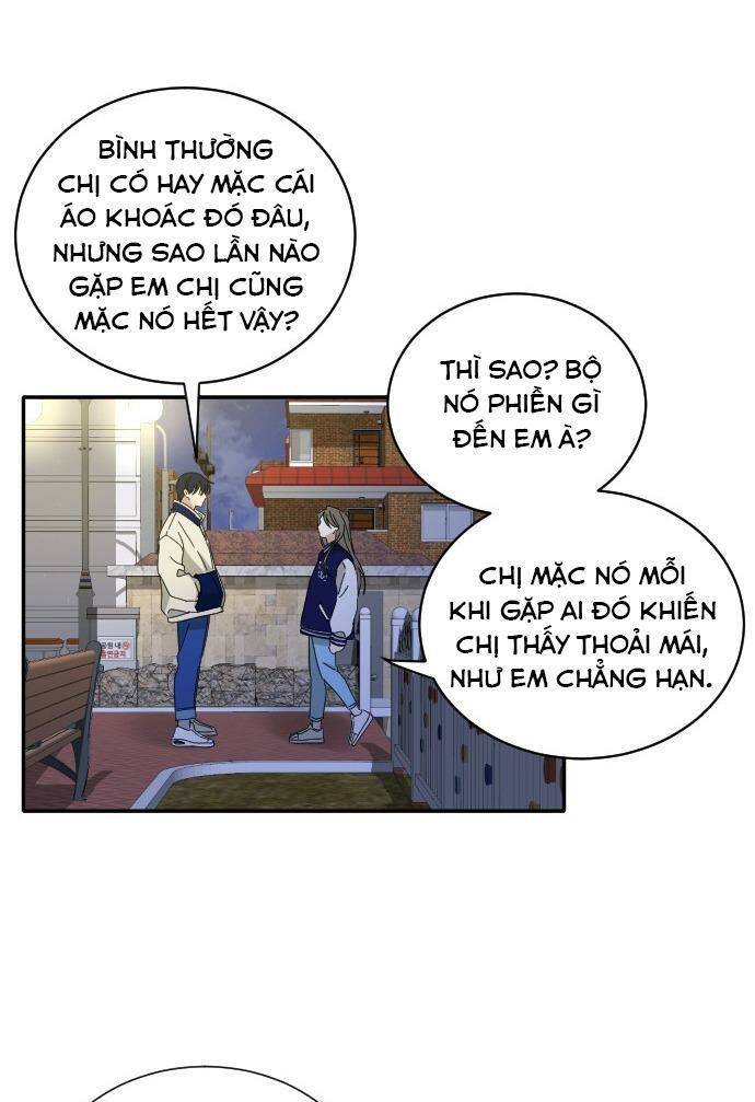 Chương 9 - Trang 35