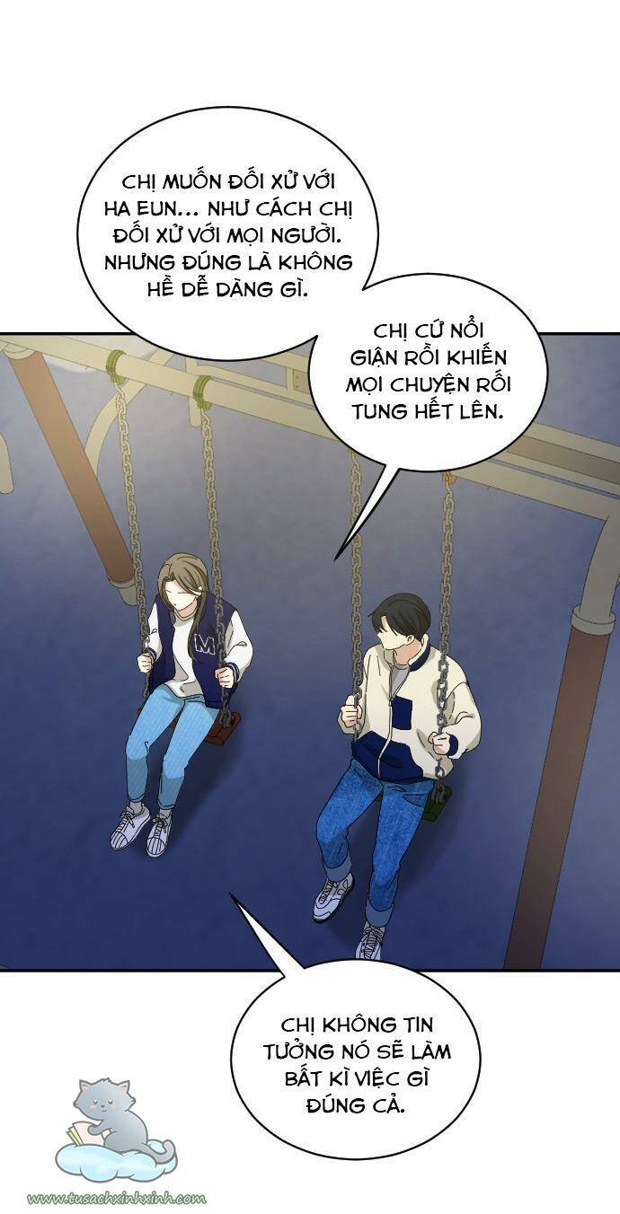 Chương 9 - Trang 47