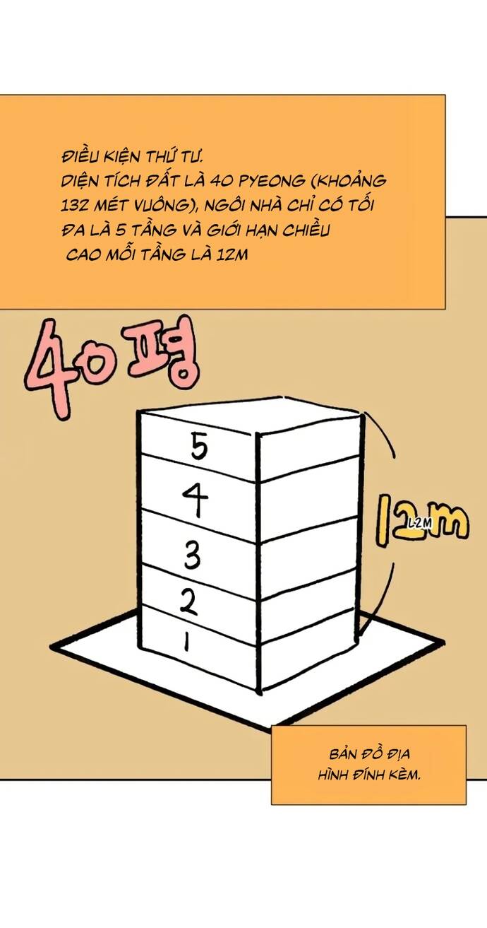 Chương 6 - Trang 9