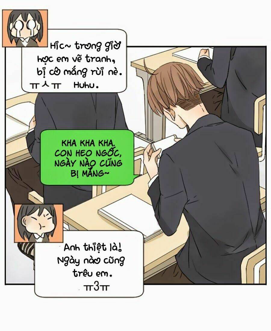 Chương 13 - Trang 17