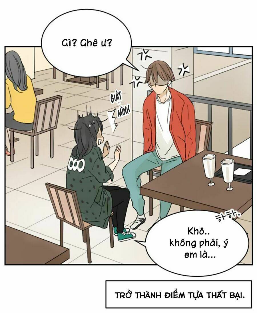 Chương 20 - Trang 15