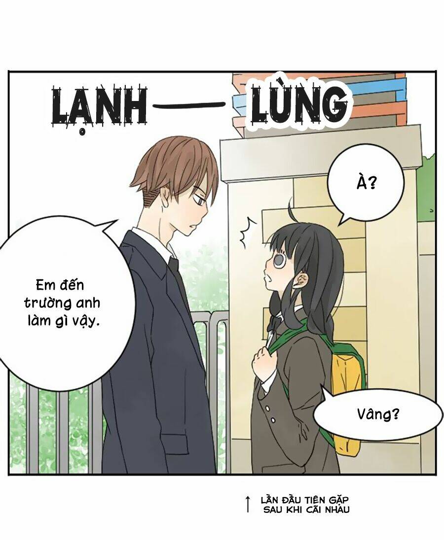 Chương 23 - Trang 7