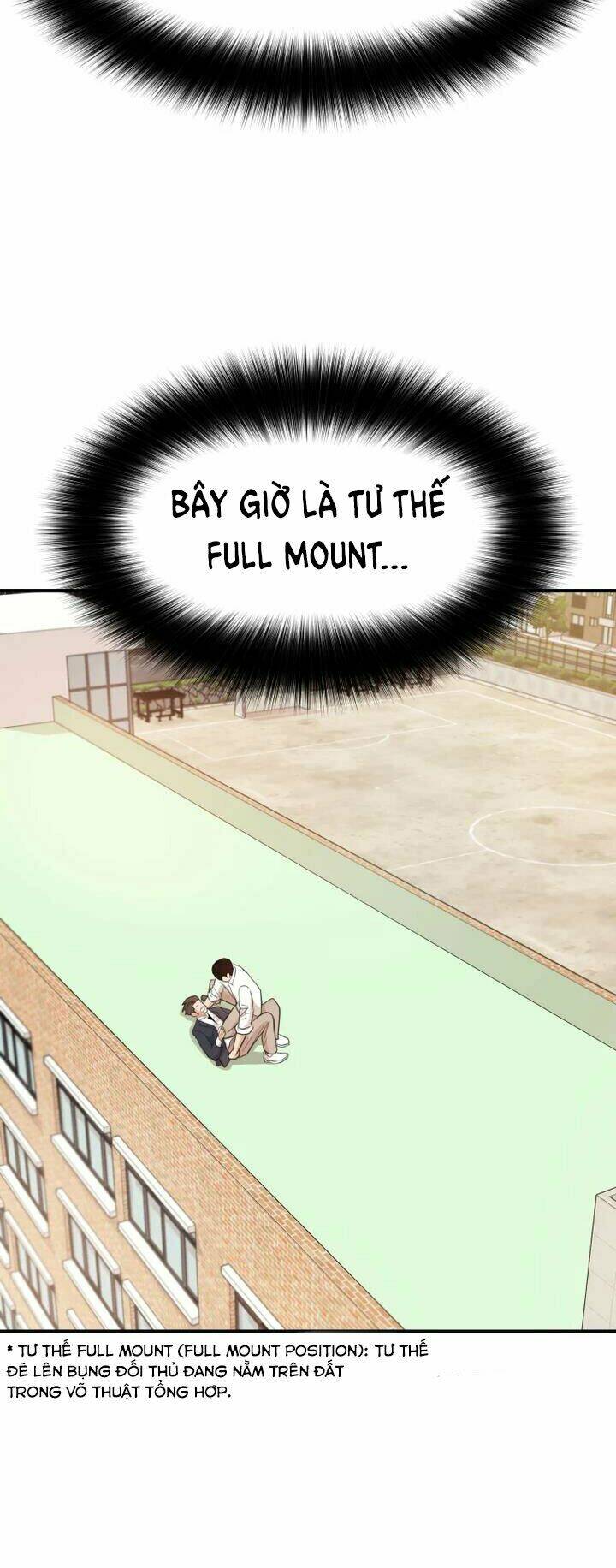 Chapter 8 - Trang 15