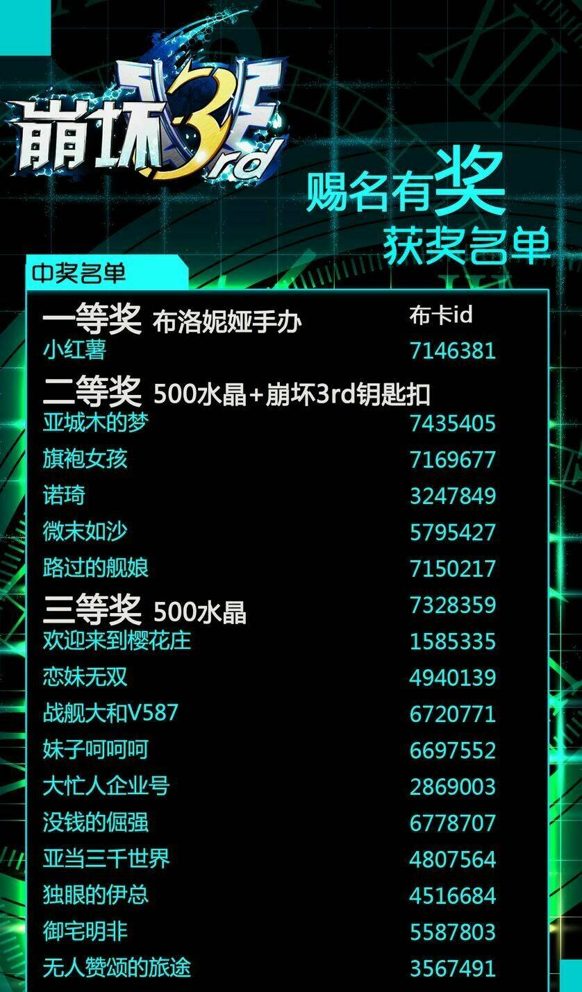 Chương 15 - Trang 28