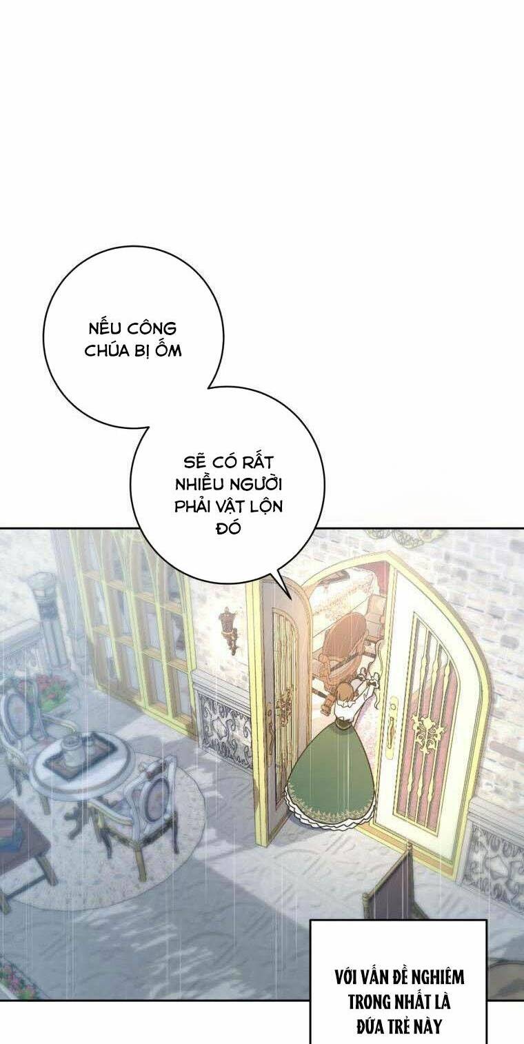 Chương 12 - Trang 62