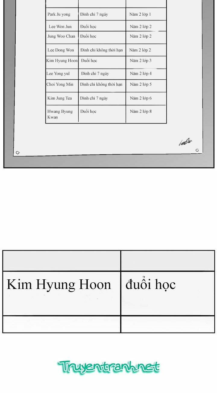 Chương 42 - Trang 4