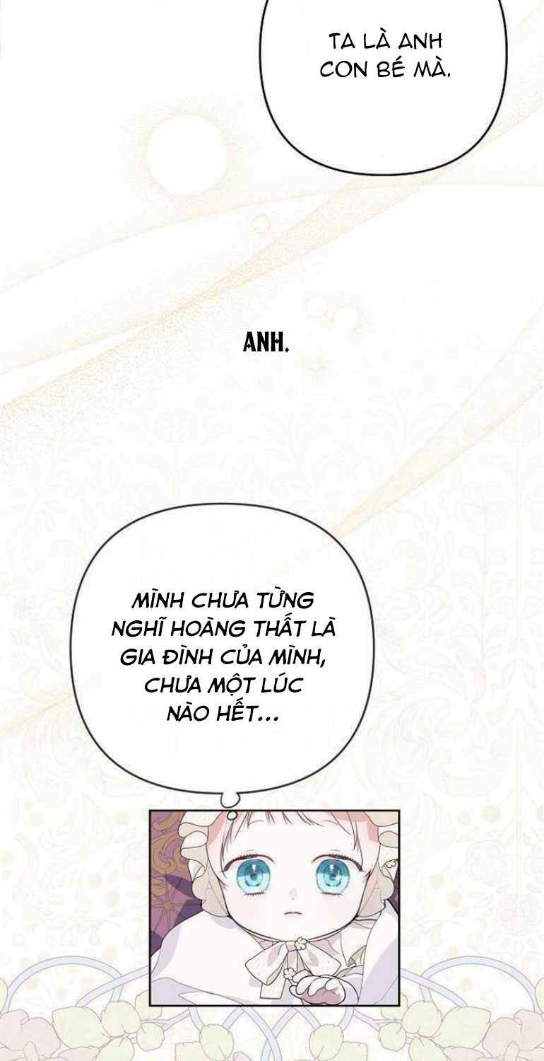 Chương 4.2 - Trang 31