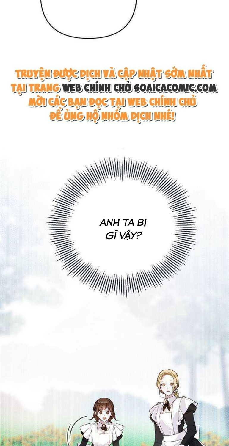 Chương 4.2 - Trang 35