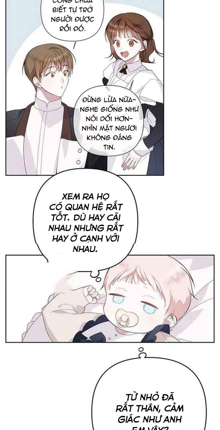 Chương 9.2 - Trang 4