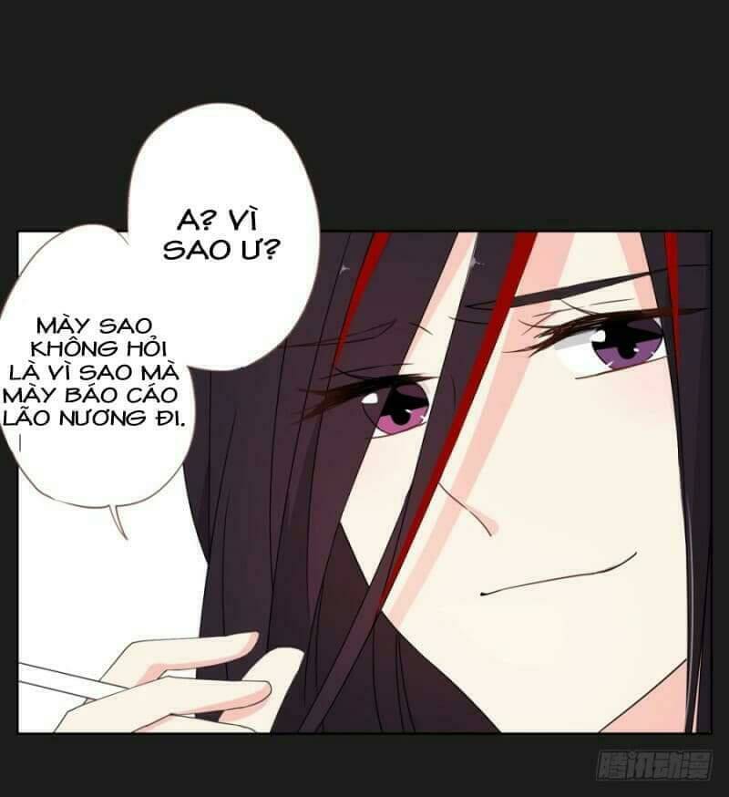 Trang 0