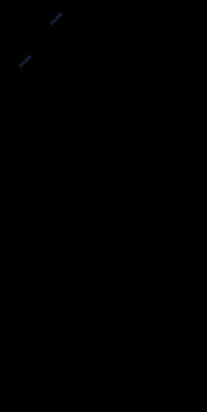 Chương 25 - Trang 132