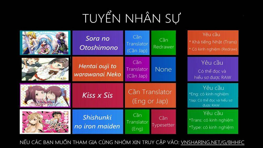 Chương 20 - Trang 21