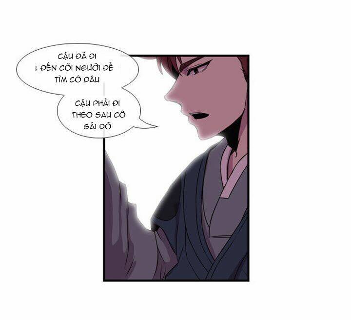 Chương 6 - Trang 32