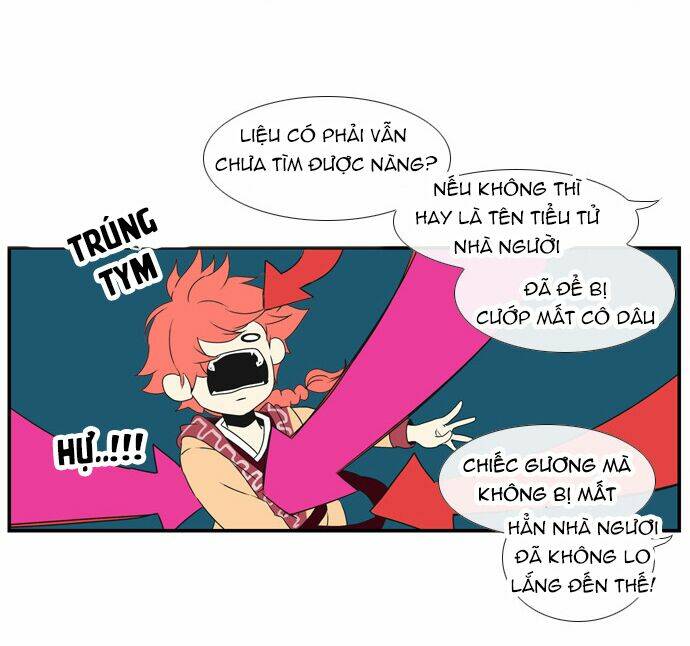 Chương 8 - Trang 6